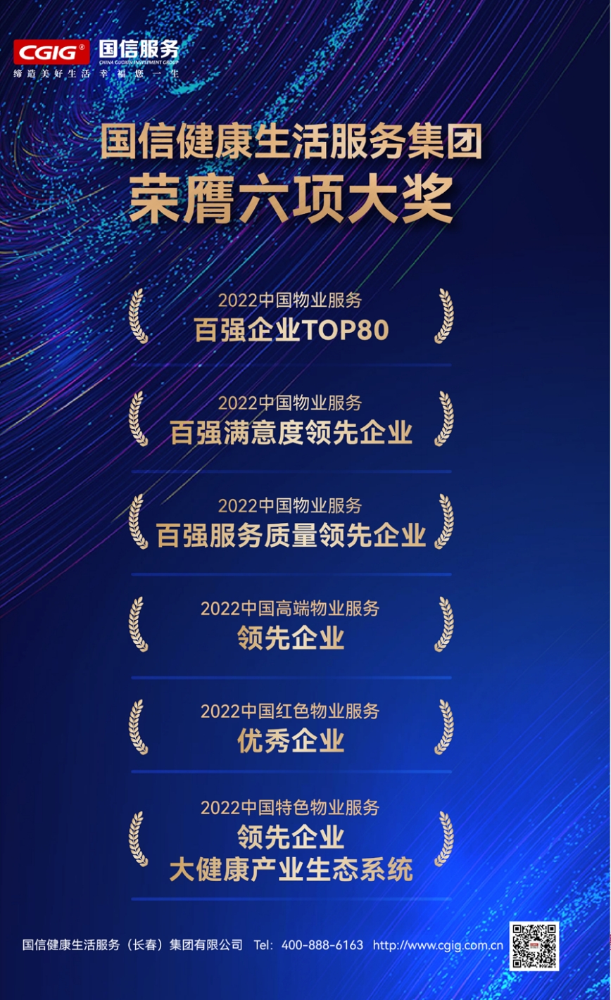 11.304am永利集团官网康健神火效劳集团荣膺六项大奖.jpg